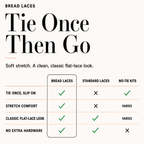 Prime Rainbow