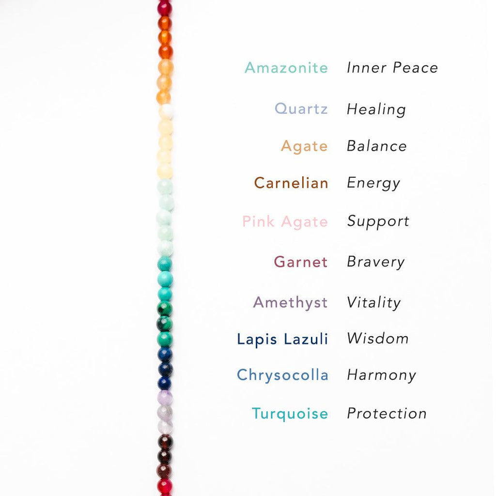 Divine Healer Healing 4mm Necklace