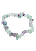 Fluorite Chip Stretch Bracelet
