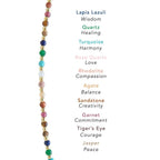 Master Healer 2mm Necklace + Layered Bracelet Set